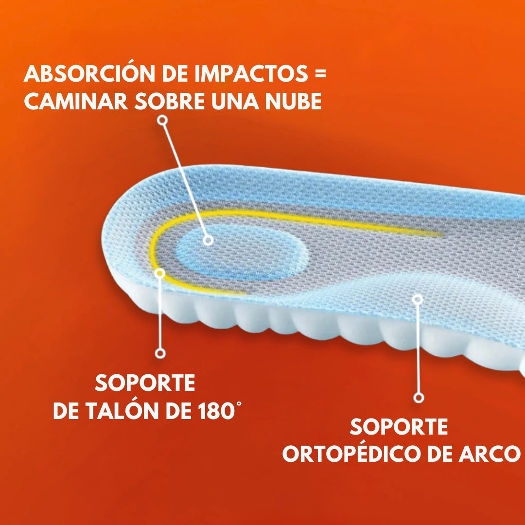 Plantillas PieNube™ - Camina en las nubes